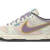 Nike Saint Seiya X SB Dunk Low Athena ZD2356-155